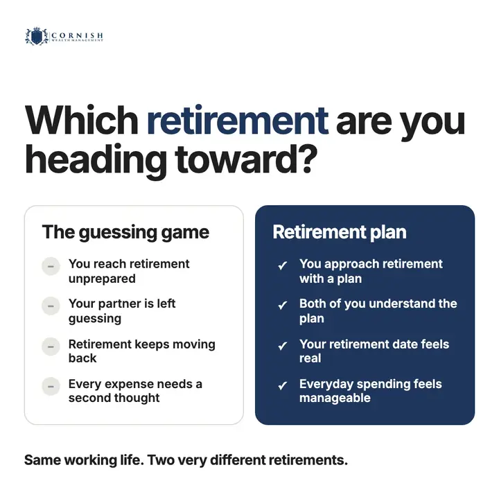 Second finished Cornish Wealth Management image ad